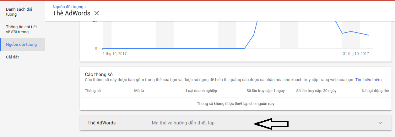 Hướng dẫn lấy mã google remarketing giao diện Google Adwords mới